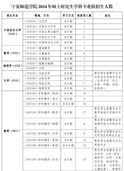 杭州專科學(xué)校排名(杭州有哪些專科大學(xué))-圖1
