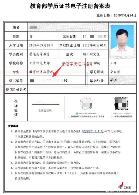 學(xué)信網(wǎng)可查的學(xué)歷都是國(guó)家認(rèn)可的嗎(買(mǎi)一個(gè)學(xué)信網(wǎng)可查的本科)-圖1