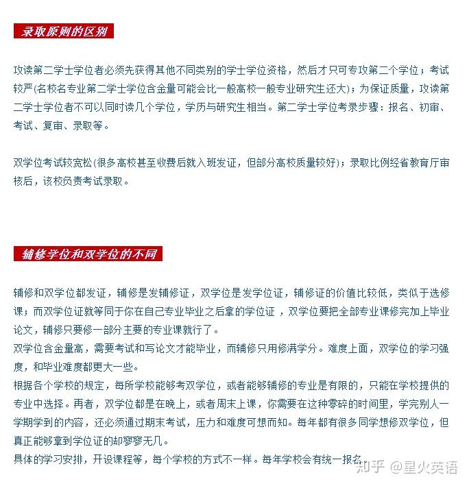 輔修專業和雙學位的區別(張雪峰講解輔修專業)-圖1