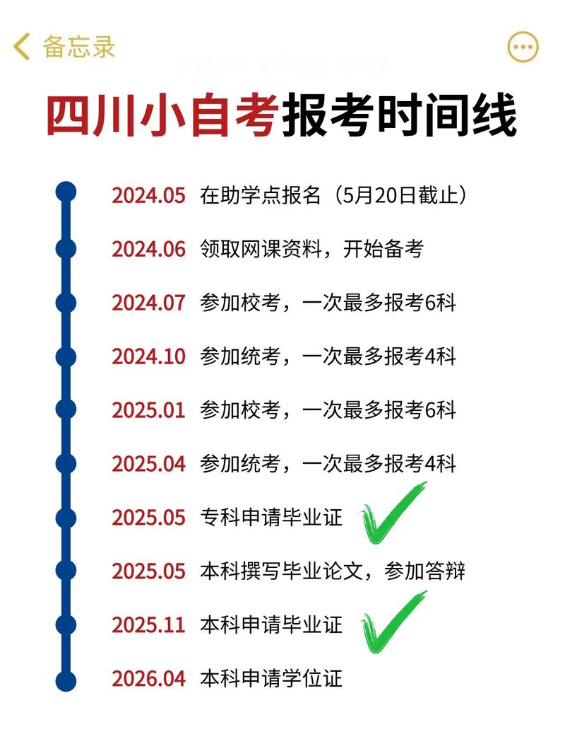 小自考怎么報名(小自考一年幾次報名)-圖1