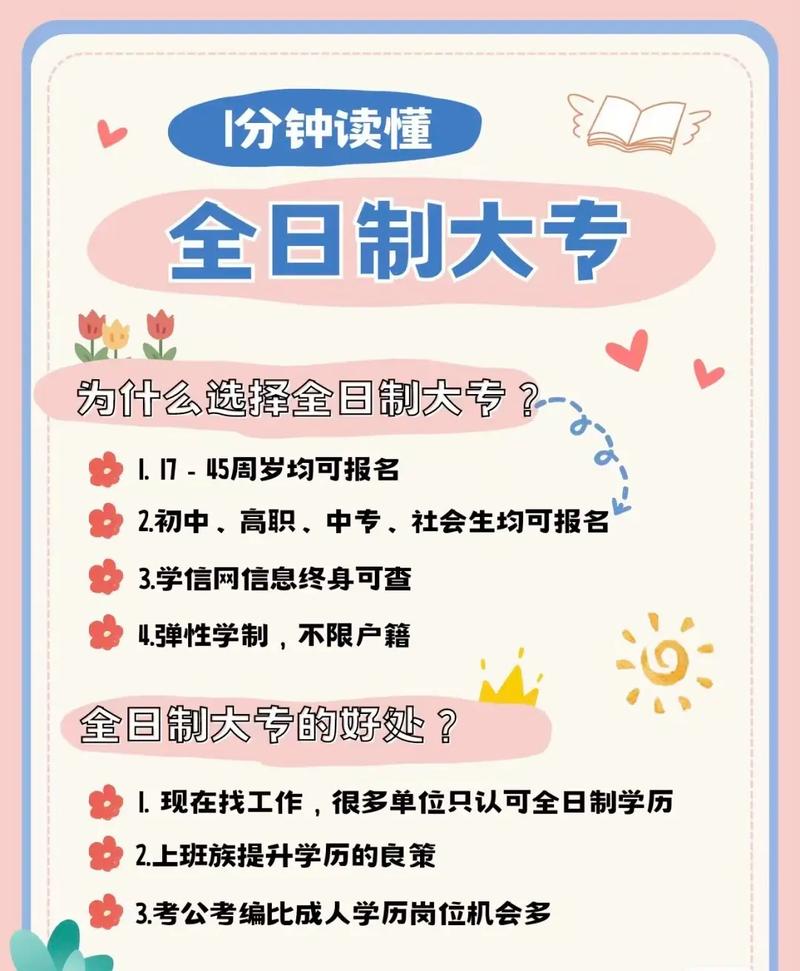全日制學(xué)歷是什么意思(全日制文憑)-圖1