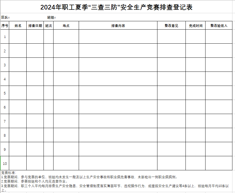 煤礦安全員證(煤礦安全資格證報(bào)考條件)-圖1