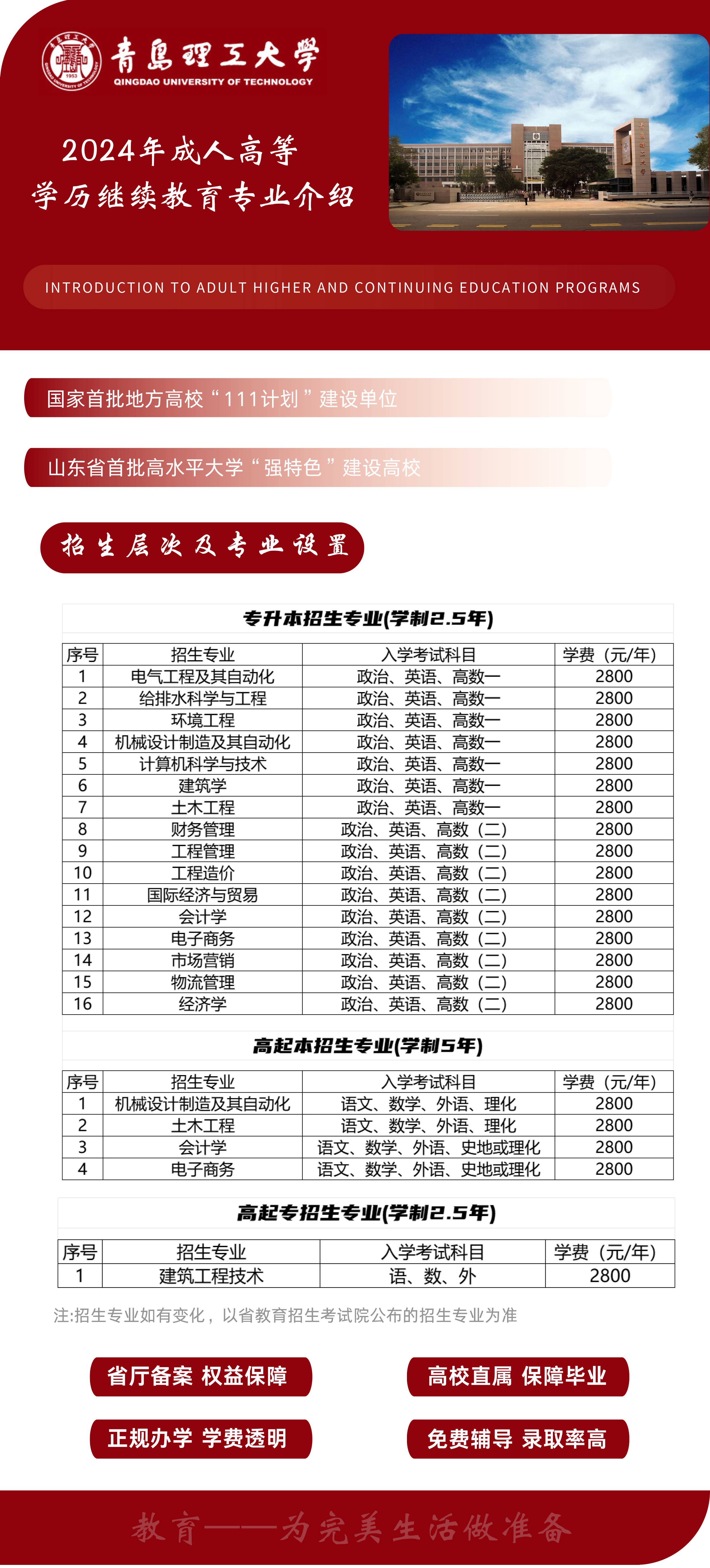 函授比較實(shí)用的專業(yè)(函授本科什么專業(yè)好就業(yè))-圖1