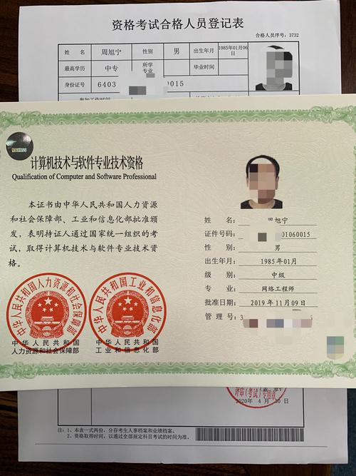 軟考證書類型(計(jì)算機(jī)軟考高級(jí)證書)-圖1