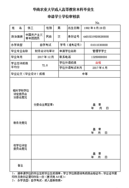 學(xué)位認(rèn)證的申請單編號是什么(碩士學(xué)位證書編號查詢)-圖1