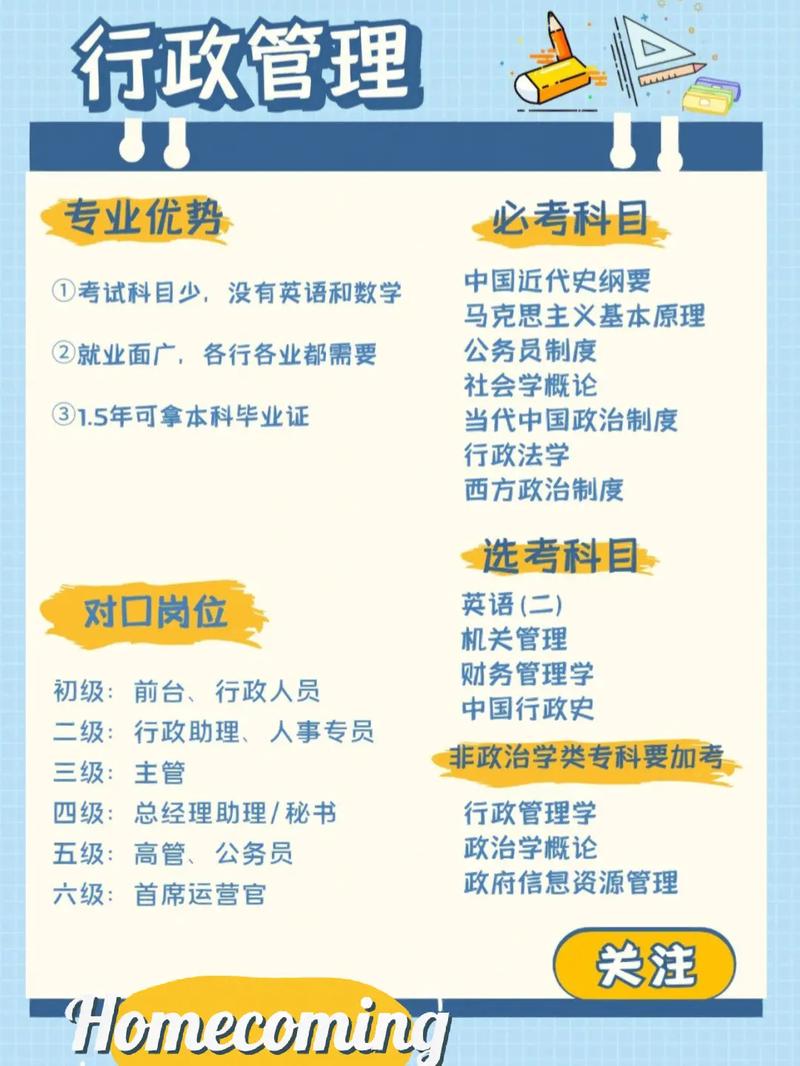 行政管理好考嗎(自考最容易過(guò)的專業(yè))-圖1