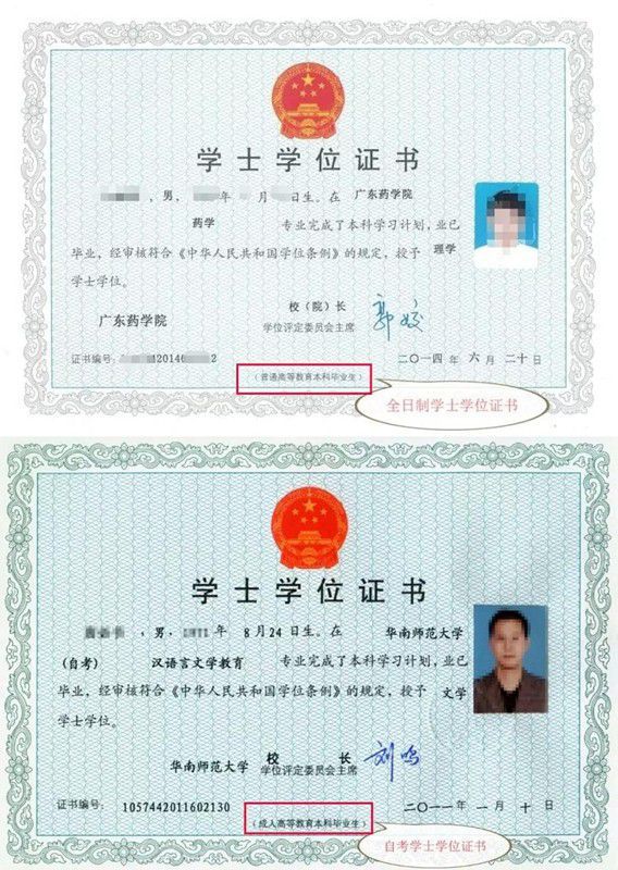 畢業(yè)后還能申請(qǐng)學(xué)士學(xué)位嗎(沒(méi)有學(xué)士學(xué)位可以申請(qǐng)碩士學(xué)位嗎)-圖1