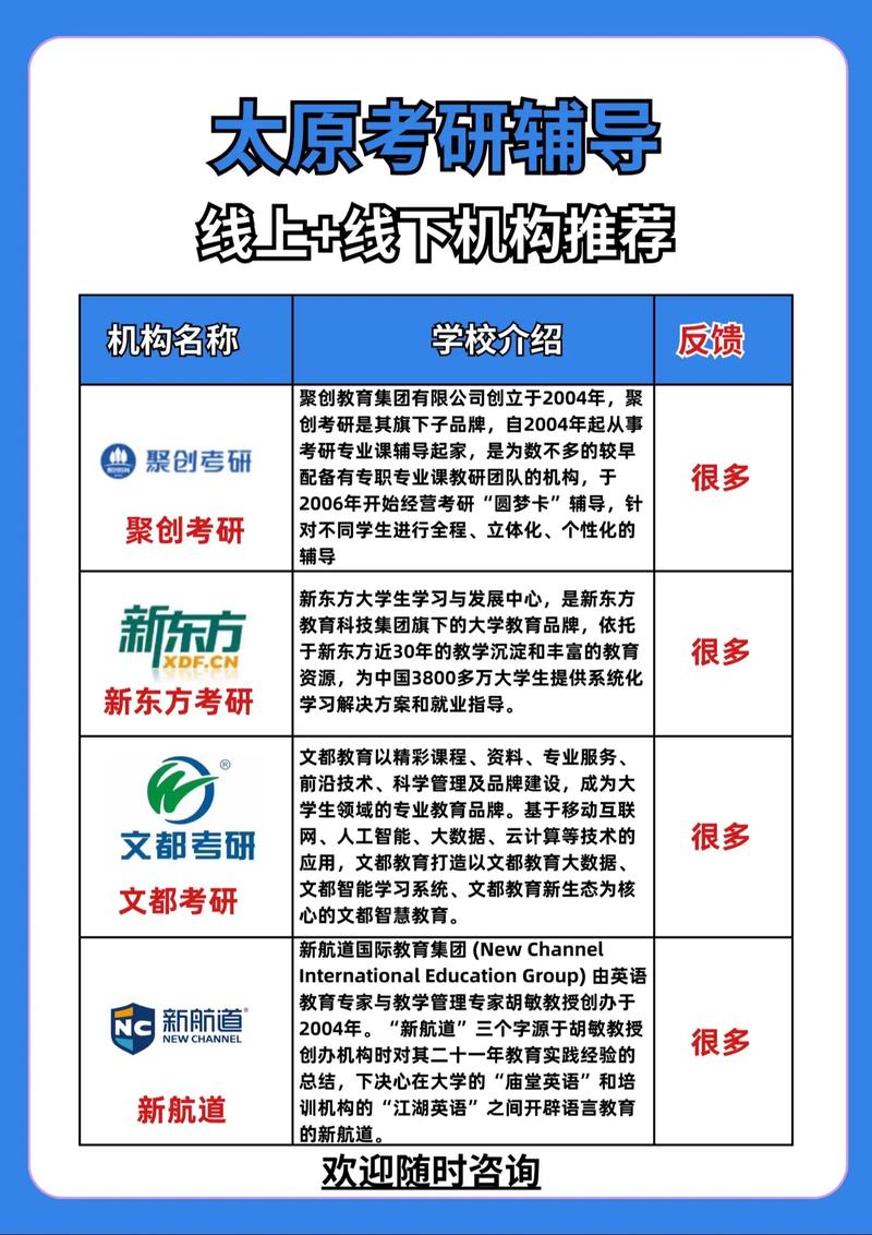 哪個(gè)考研機(jī)構(gòu)培訓(xùn)好些(考研培訓(xùn)機(jī)構(gòu)前十名)-圖1