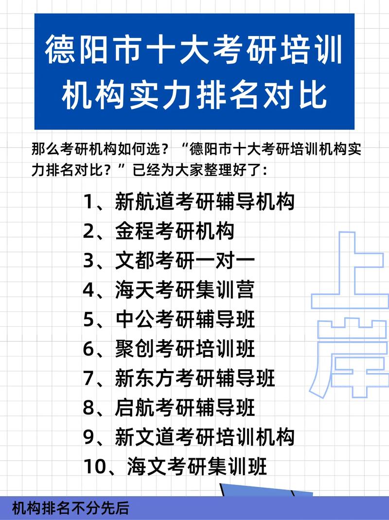 考研輔導班哪個機構好一些(考研輔導機構排名考研機構排名)-圖1