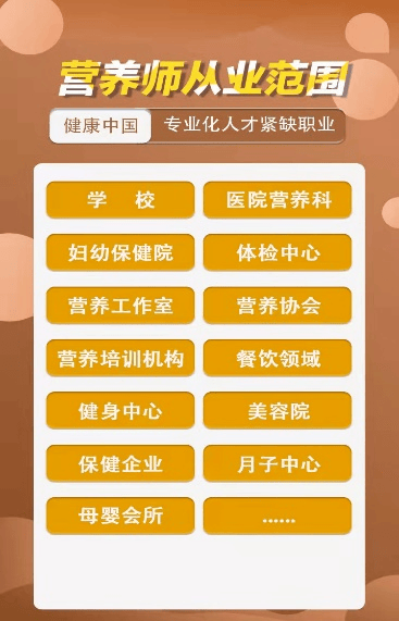 考一個營養(yǎng)師證要多久多少錢(怎么考需要什么條件)-圖1