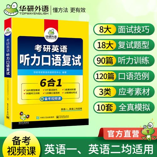 考研英語有聽力部分嗎(考研英語的復(fù)試階段)-圖1