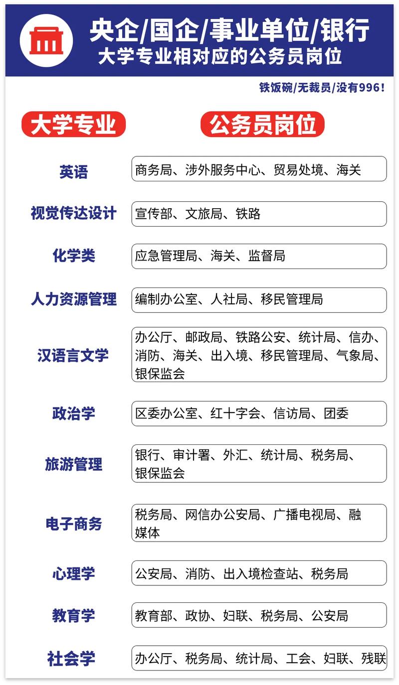 公關(guān)是什么專業(yè)(企業(yè)公關(guān))-圖1