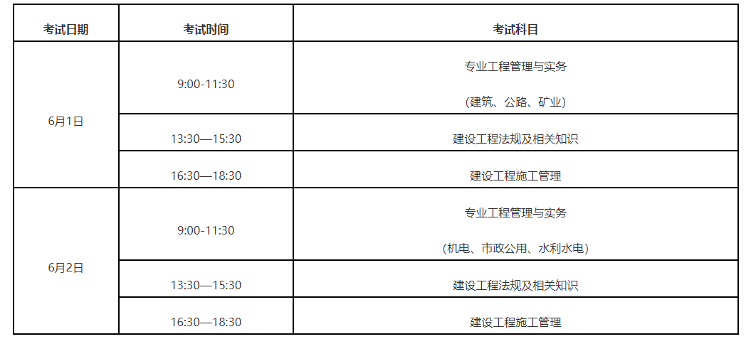 二建幾年內(nèi)通過(guò)考試-圖1