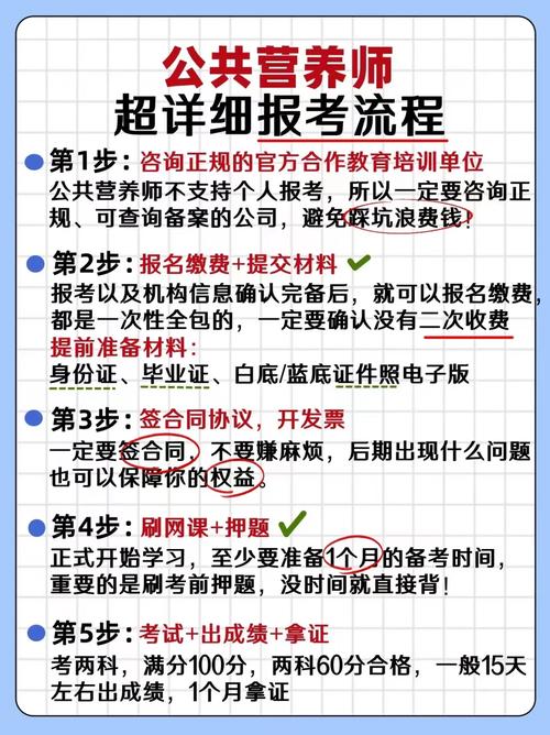 國(guó)家公共營(yíng)養(yǎng)師報(bào)考費(fèi)用(公共營(yíng)養(yǎng)師報(bào)考官網(wǎng))-圖1