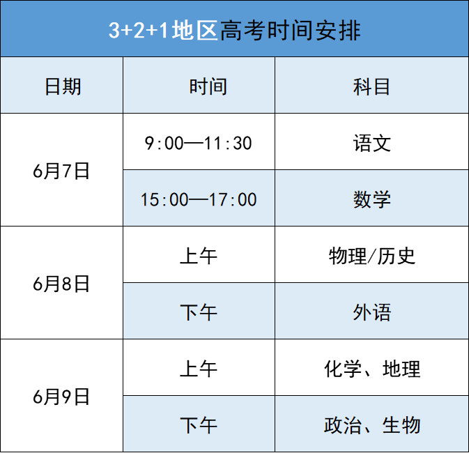 高考時(shí)間2024年具體時(shí)間(2025年高考報(bào)名)-圖1
