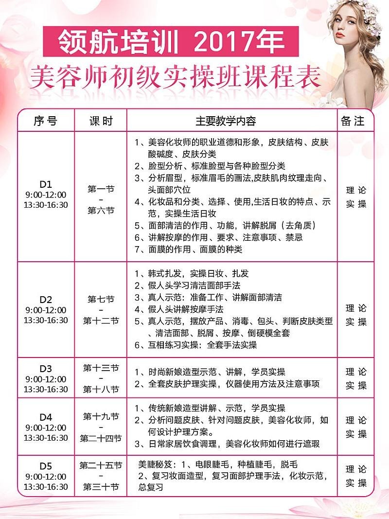 美容學(xué)徒一般學(xué)多久(學(xué)除皺技術(shù)多長時間)-圖1