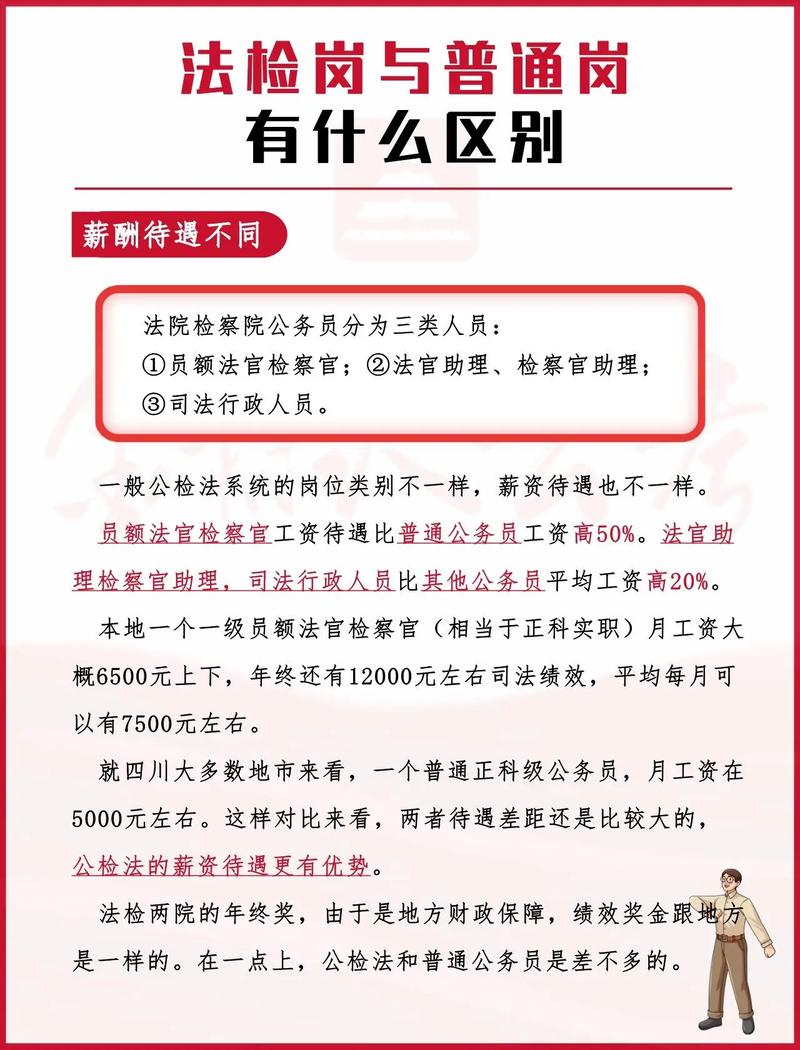考公檢法和普通公務(wù)員一樣嗎(非法學(xué)專業(yè)可以考司法考試嗎)-圖1