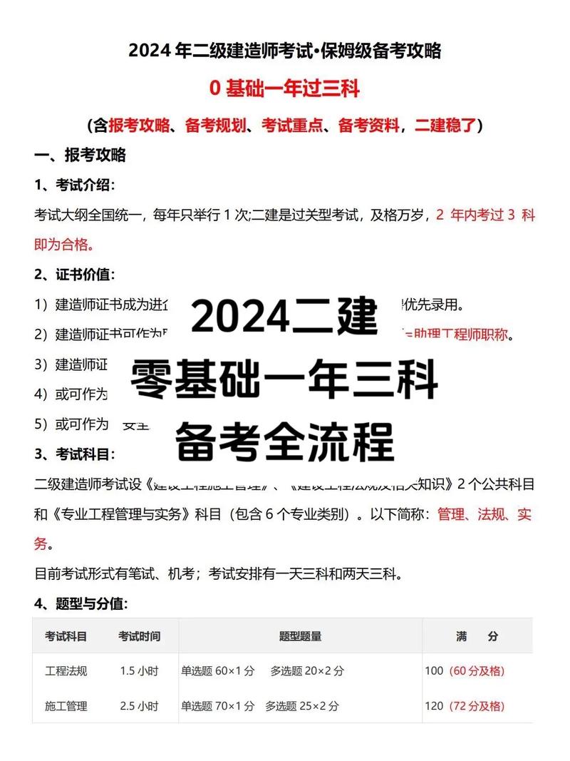 二建一年考幾次(普通人怎么報考二建)-圖1