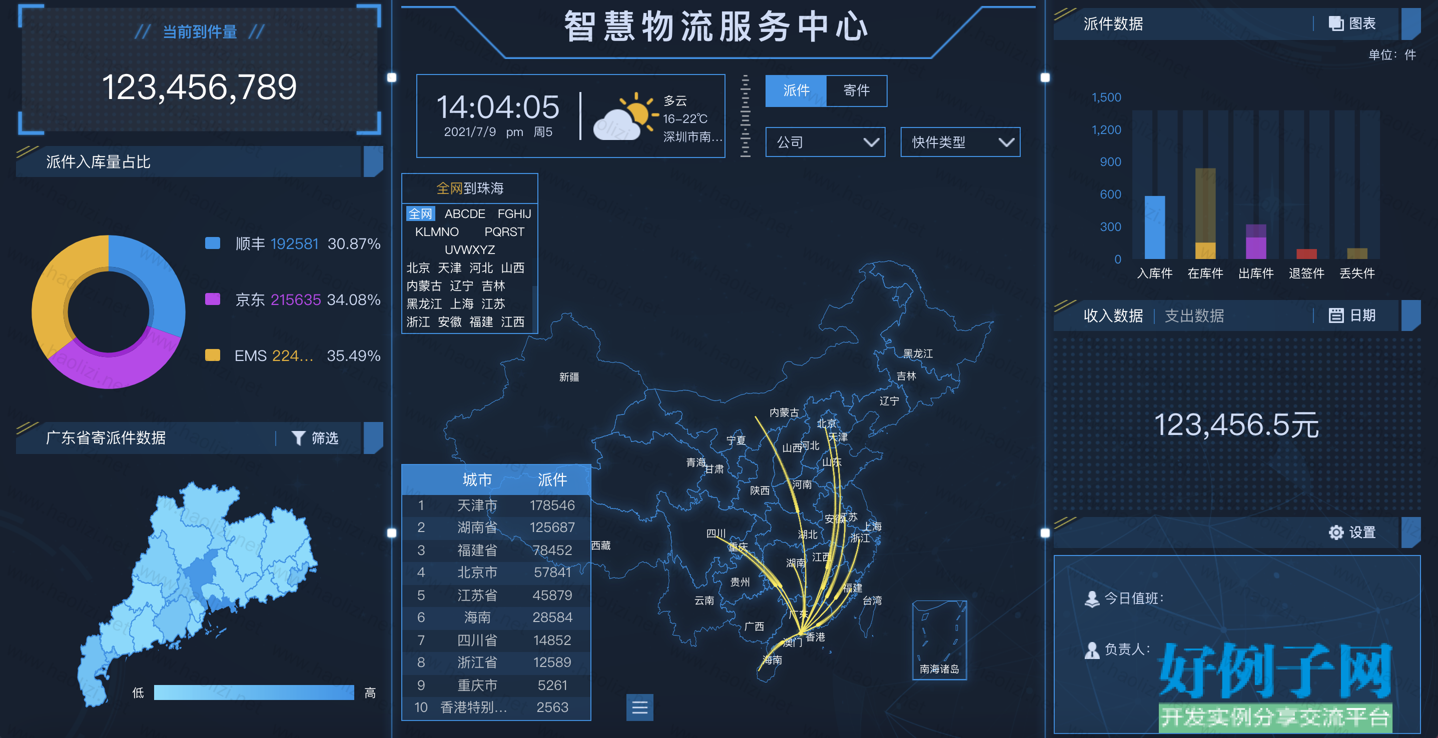 生活中的大數(shù)據(jù)例子(大數(shù)據(jù)如何影響我們的生活)-圖1