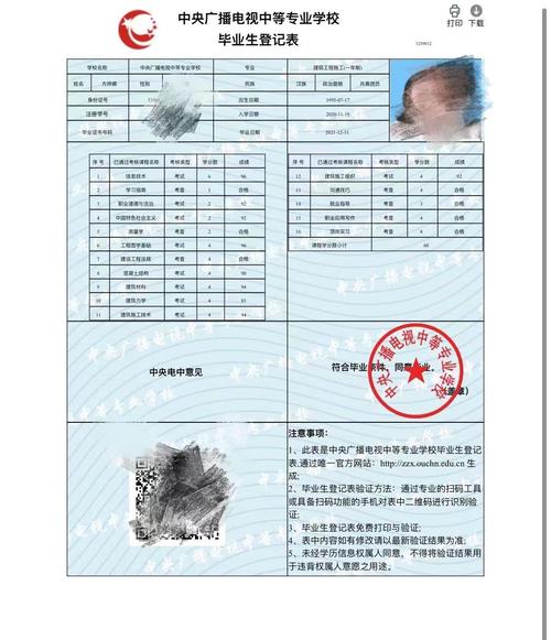 中專學(xué)歷網(wǎng)上能查到嗎(只有初中學(xué)歷怎么考大專)-圖1