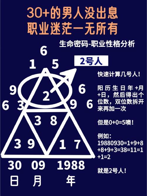 十大最沒(méi)出息的職業(yè)(未來(lái)適合男孩的十個(gè)職業(yè))-圖1