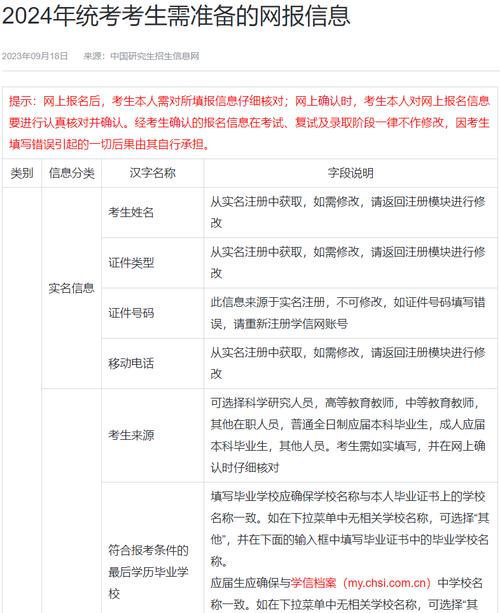 考研報(bào)名號(hào)代表意義(考研編號(hào)的查詢方法)-圖1