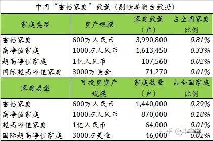 總資產(chǎn)和凈資產(chǎn)有什么區(qū)別？有什么關(guān)系？-圖1
