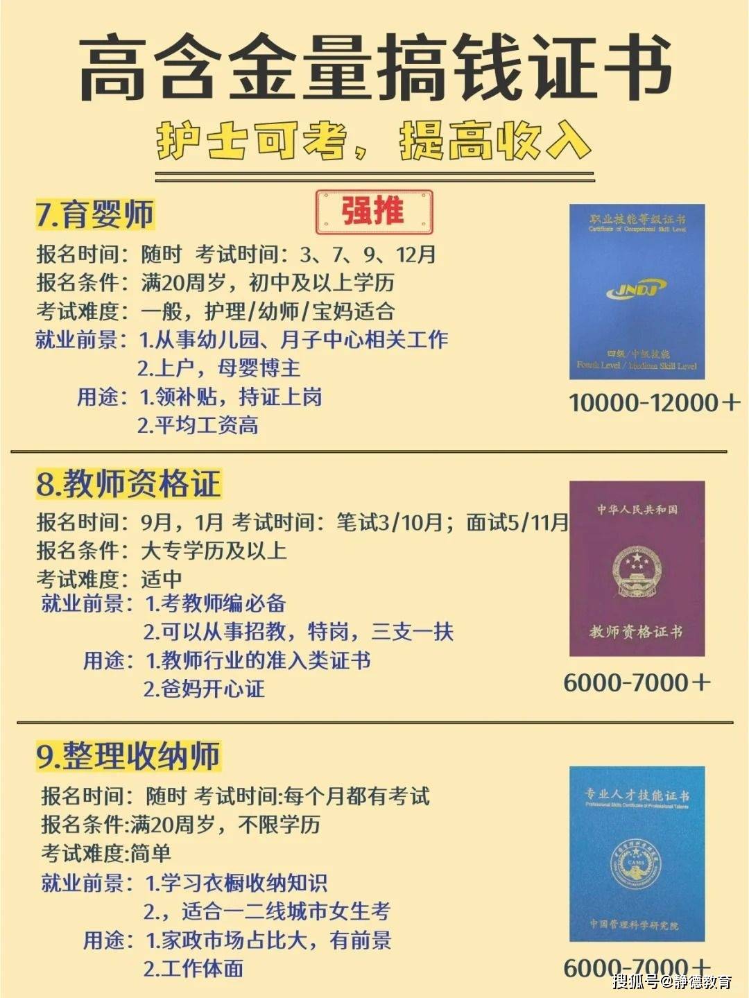 老年護(hù)理師證要多少錢(高級養(yǎng)老護(hù)理師證書)-圖1