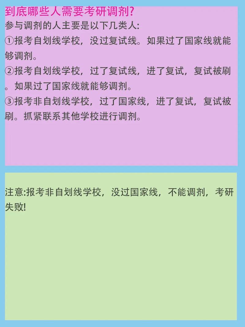 考研被調(diào)劑一般會去哪-圖1