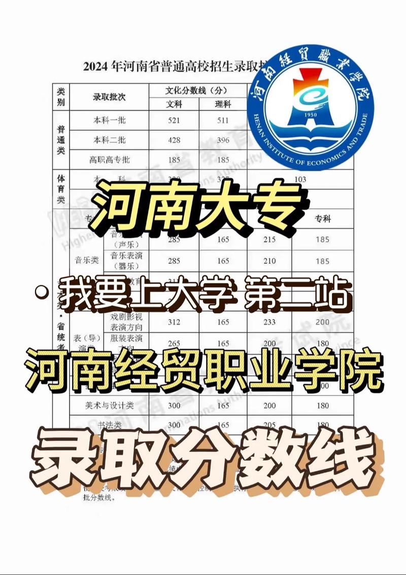 專業(yè)分?jǐn)?shù)線和錄取分?jǐn)?shù)線的區(qū)別-圖1