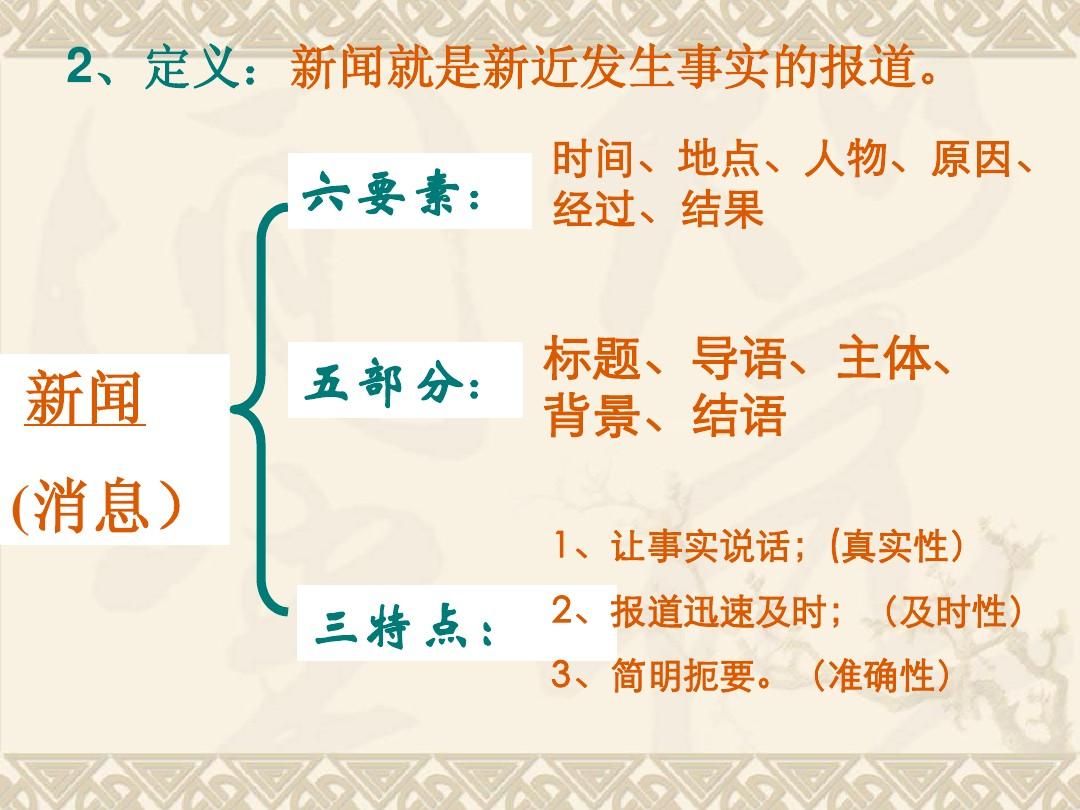 新聞定義及特點(diǎn)是什么-圖1