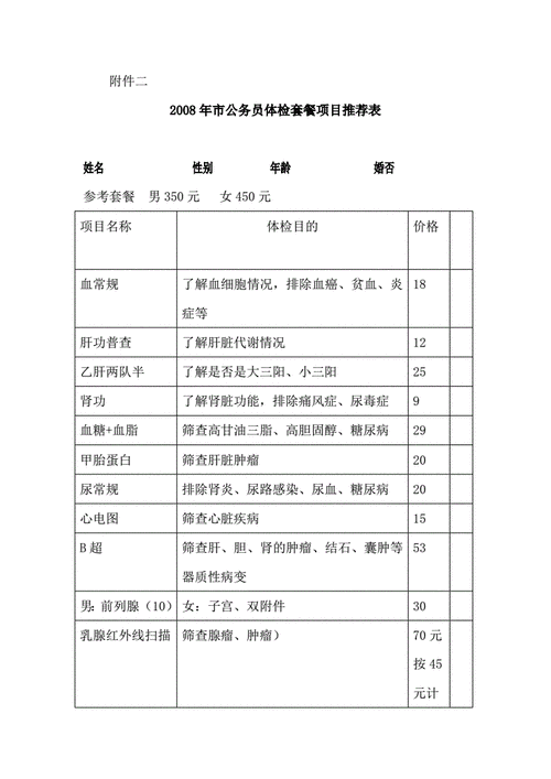公務員體檢項目一覽表(附表電子版)-圖1