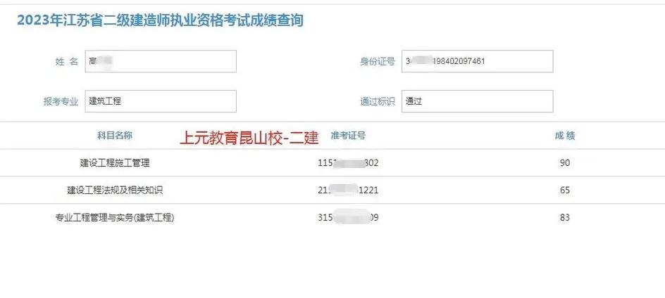 二建實(shí)務(wù)多少分及格？-圖1