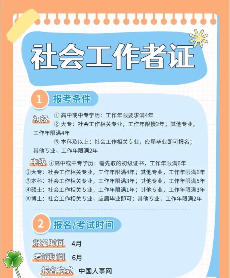 社工證考了有什么用？可以做什么？-圖1