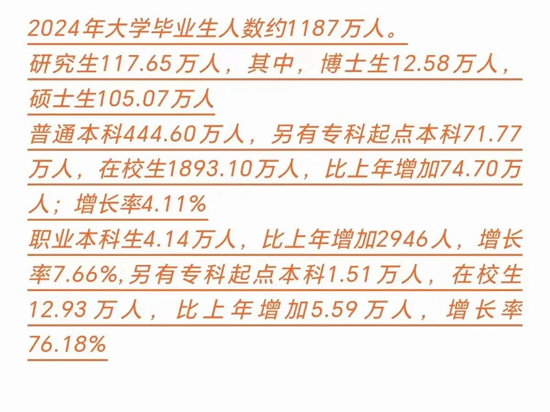 考研考本校研究生有優(yōu)勢(shì)嗎(大概費(fèi)用)-圖1