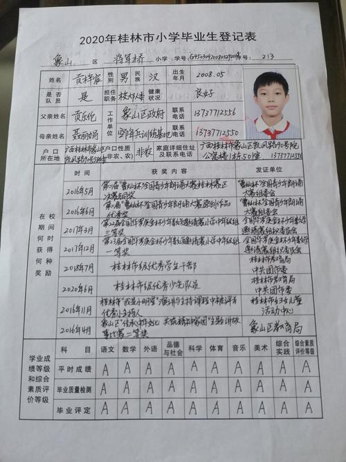 畢業(yè)生登記表有何特長(zhǎng)寫什么(大專畢業(yè)生登記表模板)-圖1