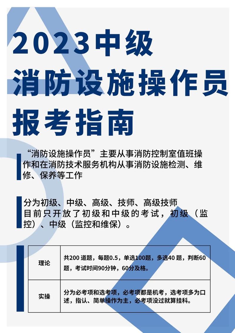 消防中控中級(jí)報(bào)名條件和費(fèi)用簡(jiǎn)介-圖1