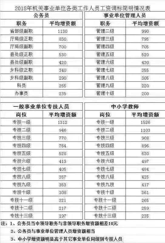 學(xué)校教師算不算是公務(wù)員？-圖1