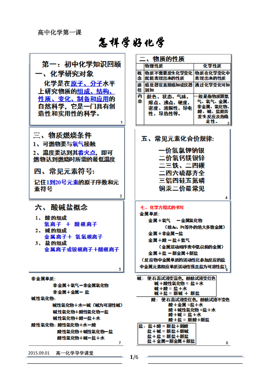 高中化學(xué)怎么才能開(kāi)竅？怎么學(xué)才能提高成績(jī)？-圖1