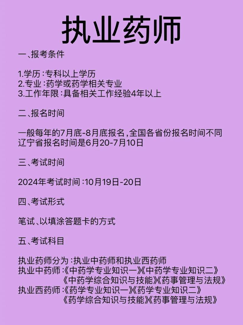 執業中藥師報名條件-圖1