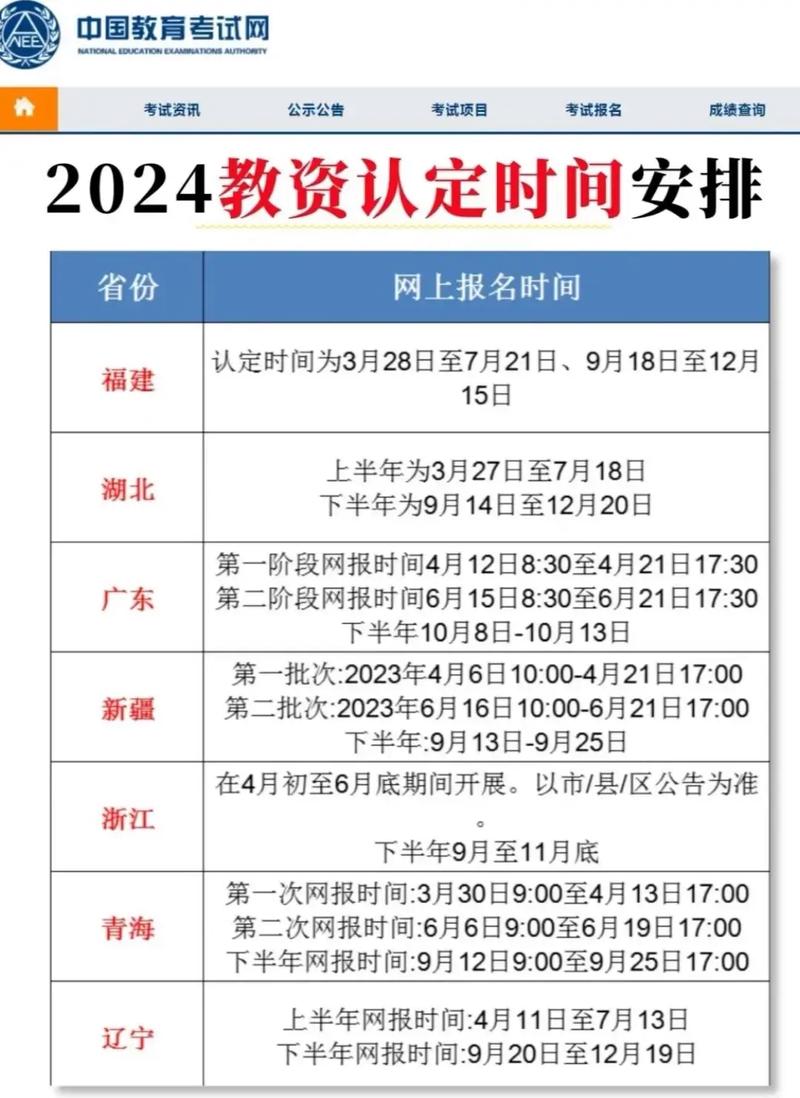 教資認(rèn)定后多久能拿到證書-圖1