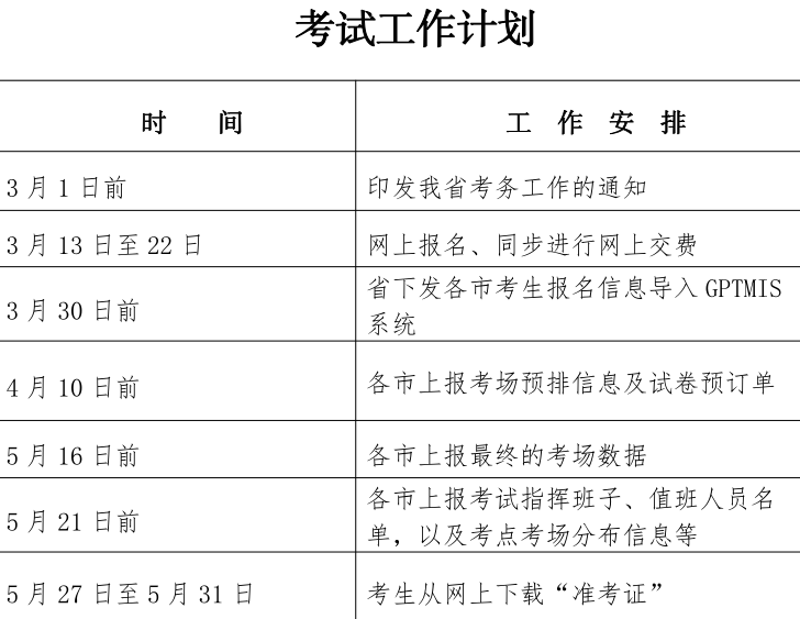 廣東省二級(jí)建造師考試時(shí)間-圖1