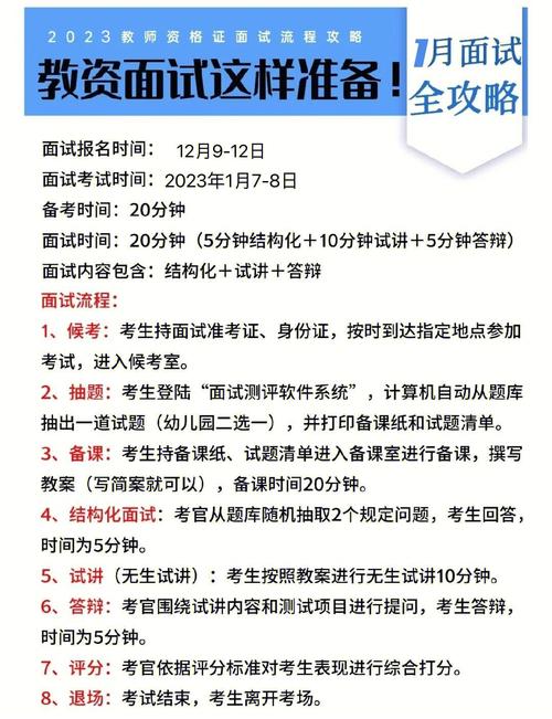 教資面試需要準(zhǔn)備什么資料-圖1