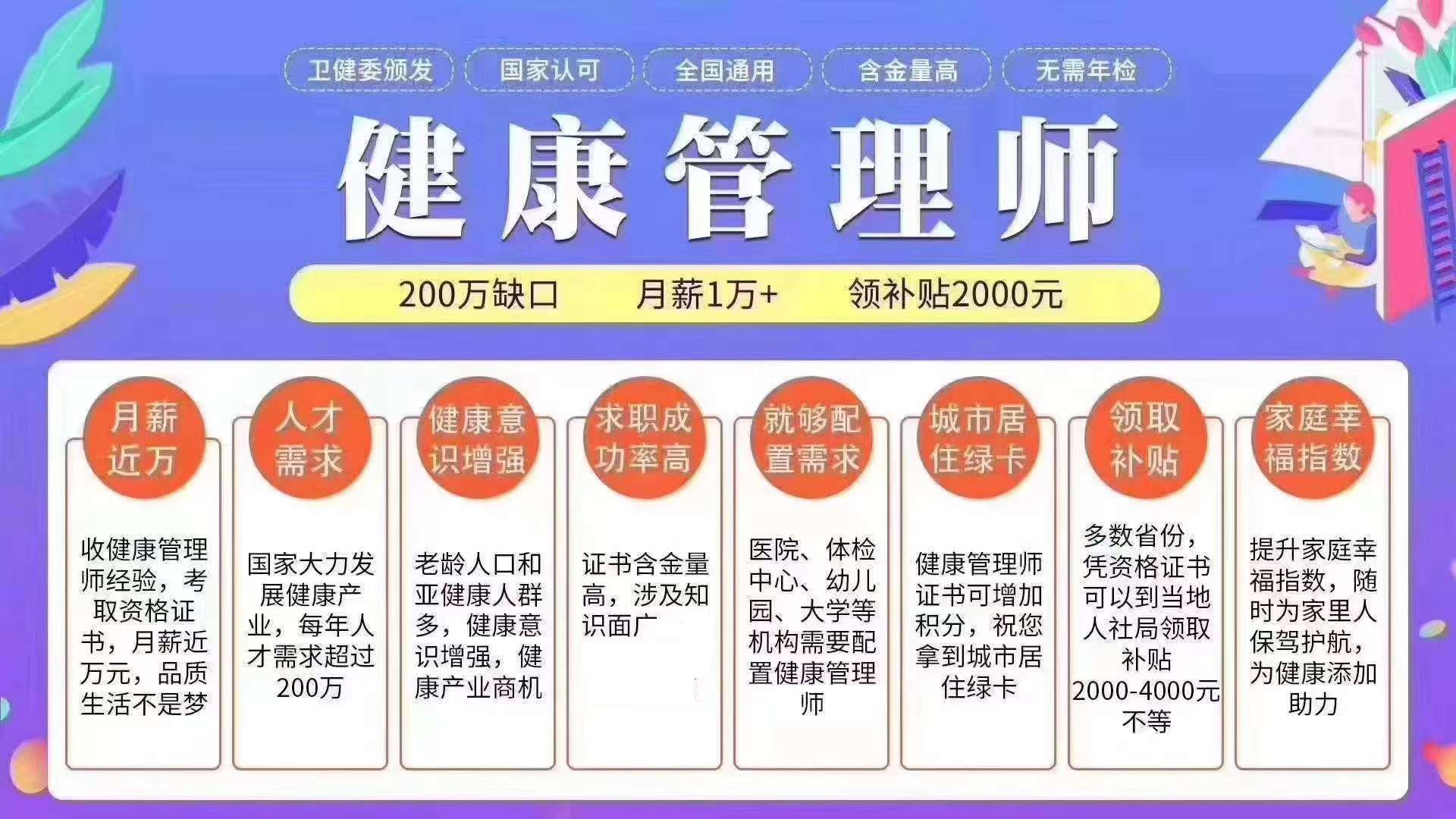 健康管理師就業(yè)真實(shí)情況怎么樣-圖1