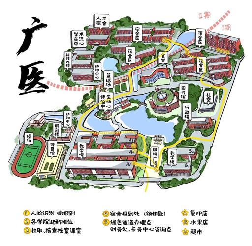 廣州醫(yī)科大學是幾本-圖1