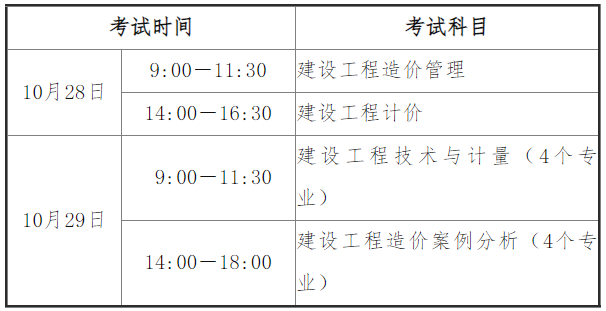 一級(jí)造價(jià)師考試時(shí)間-圖1