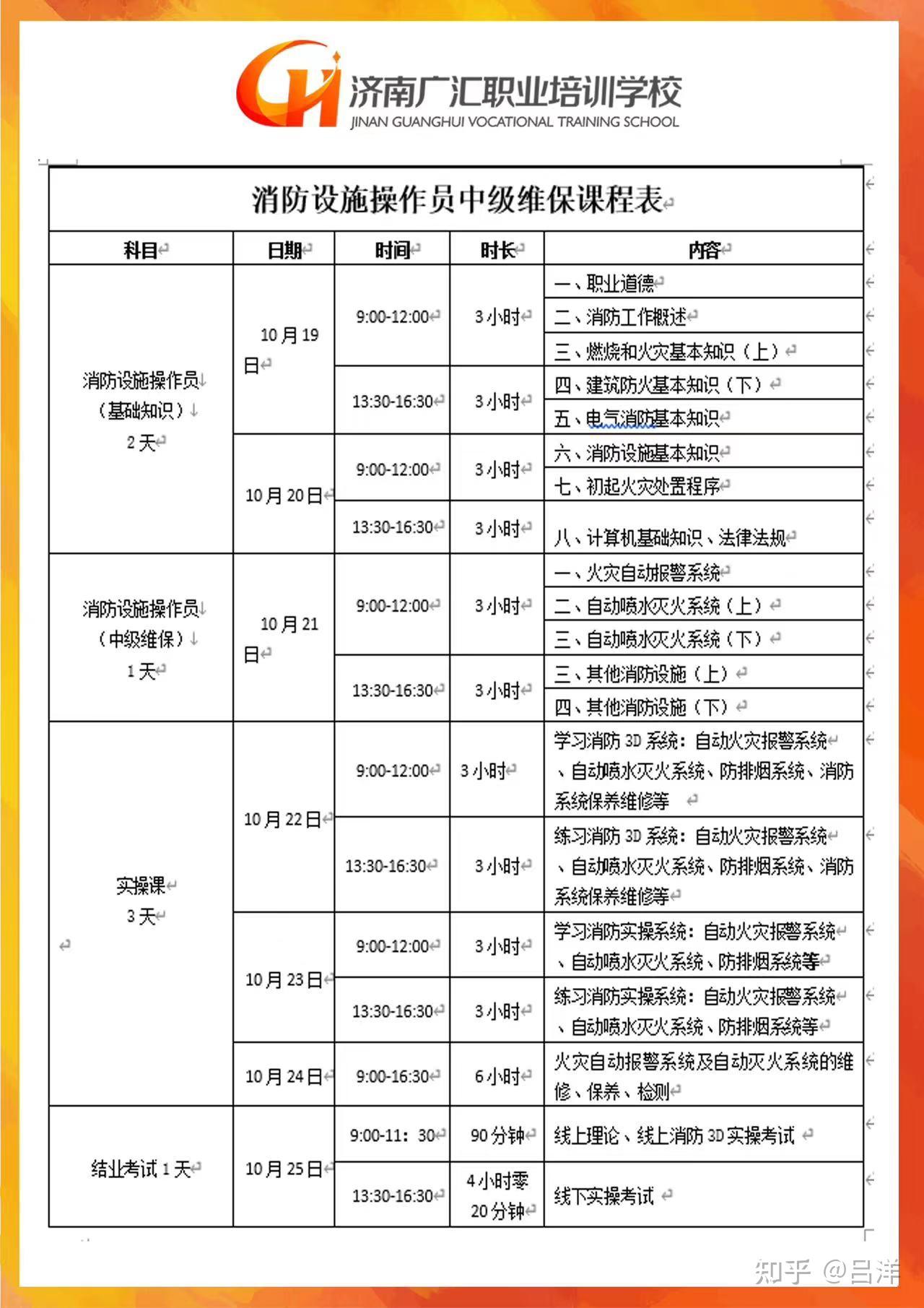 消防中控證報名條件有哪些？-圖1