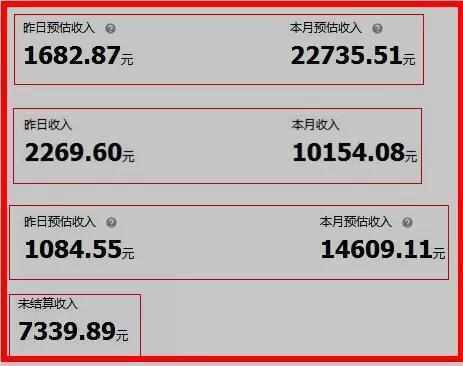 做電商一個(gè)月能掙多少錢-圖1