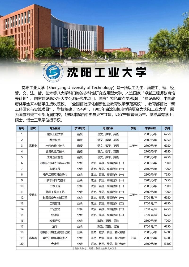 理工大學(xué)成人本科-圖1