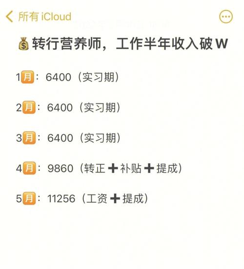 營(yíng)養(yǎng)師工資多少錢(qián)一個(gè)月-圖1